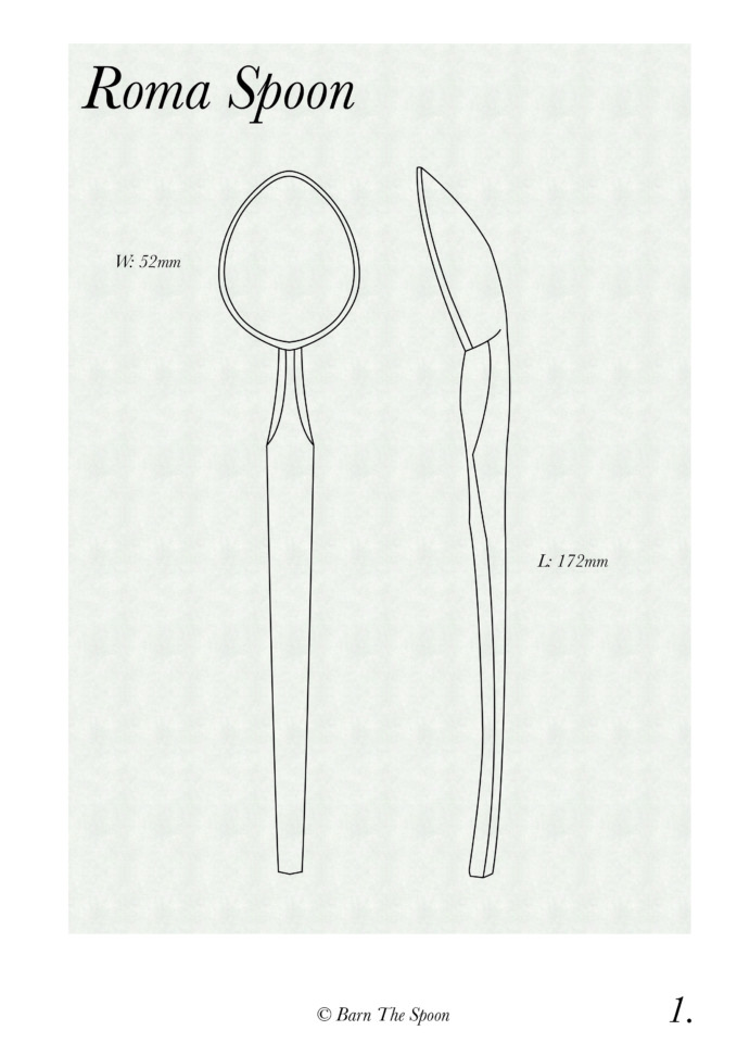 16 Spoon Templates – Spoon Club